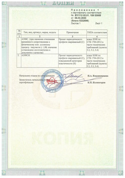 2020.02.06 Краснокамск - Приложение к сертификату - Прокат арматурный для железобетонных конструкций периодического профиля.